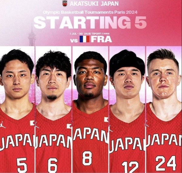 八村回归存疑&霍金森竞技状态  下滑！媒体人：日本男篮走下坡路成定局