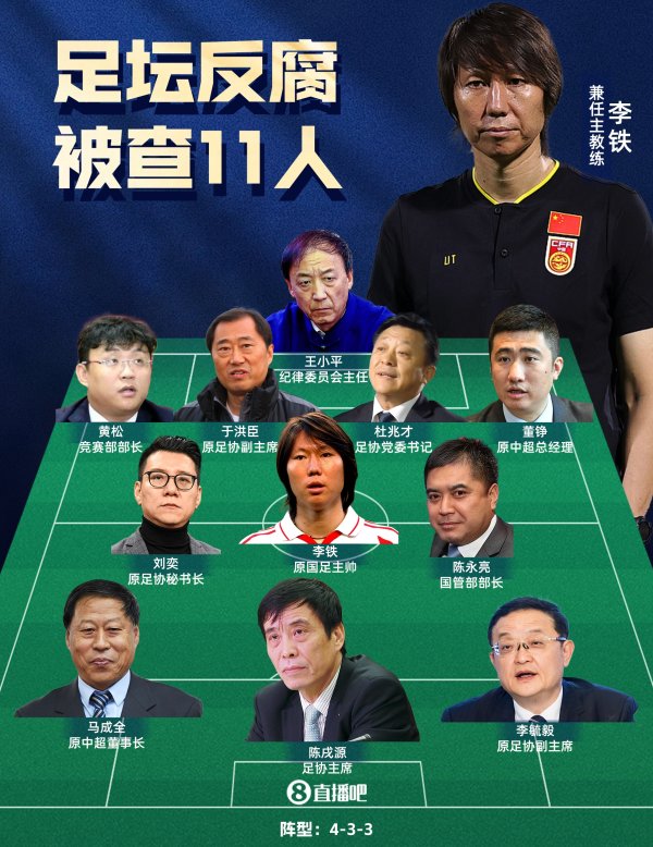 18人全部获刑！足坛反腐案汇总：陈戌源无期！杜兆才14年李铁20年