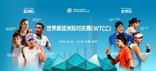 世界网球运动活动 洲际对峙 赛12月落户深圳 观赛攻略来袭 世界网球运动活动 洲际对峙 赛12月落户深圳 观赛攻略来袭