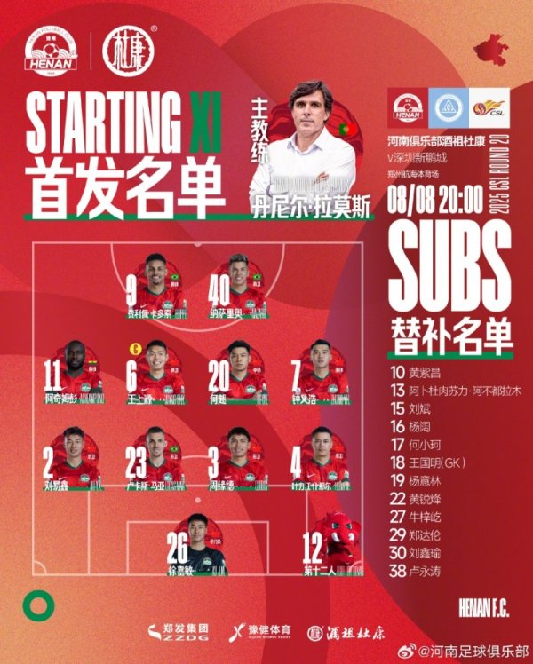 中超职业联赛  第20轮 河南俱乐部酒祖杜康VS深圳新鹏城杆位及后备  名单