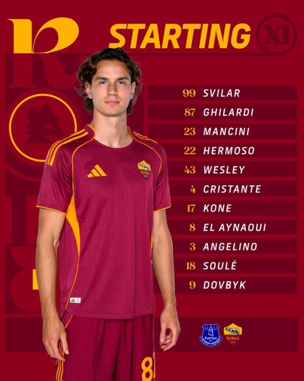 友情  赛埃弗顿vs罗马杆位：苏莱搭档多夫比克，霍尔、巴里出战