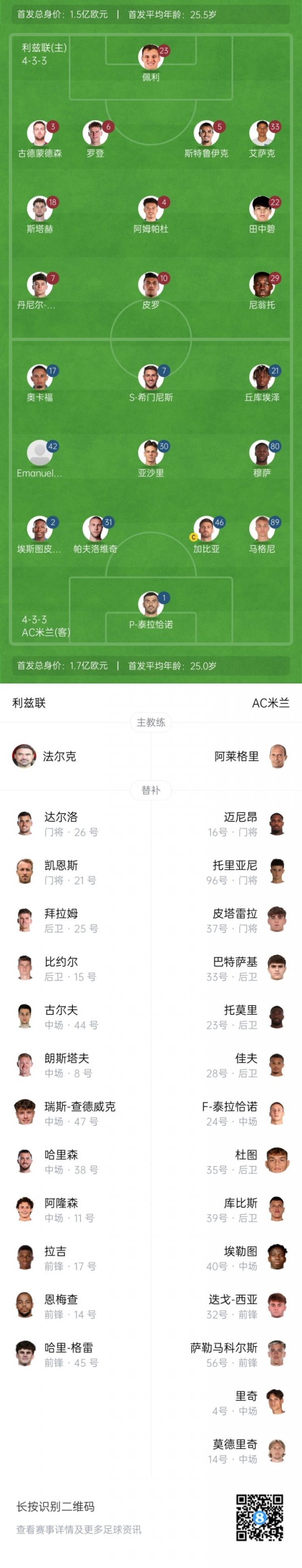 利兹联vs米兰杆位:亚沙里首秀!魔笛后备 ,穆萨、希门尼斯先发 利兹联vs米兰杆位:亚沙里首秀!魔笛后备 ,穆萨、希门尼斯先发