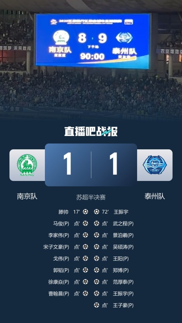 泰州队进决赛！苏媒：一船企宣布全系船型打折，最高让利100万元