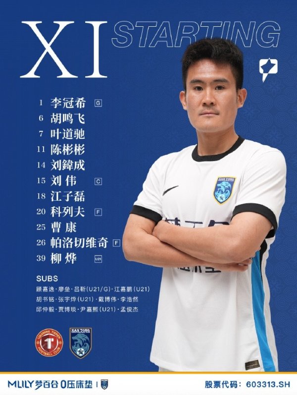 辽宁铁人vs南通支云   南通支云首发出炉🔥