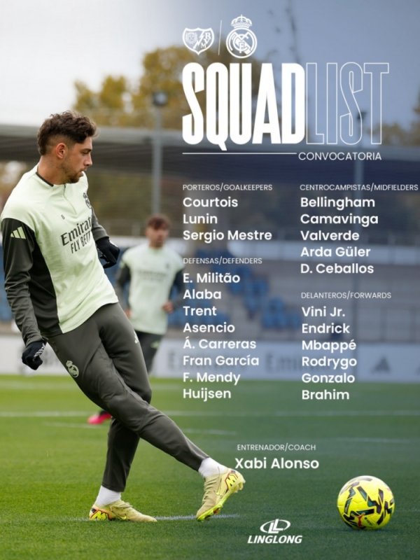 皇马西甲对巴列卡诺名单：姆巴佩、维尼修斯领衔，琼阿梅尼缺席