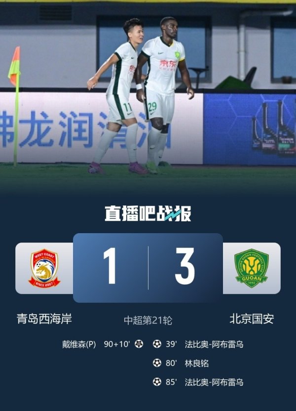 客胜西海岸，国安创多项成就：职业联赛  客场应战    500积分，中超职业联赛  1000球