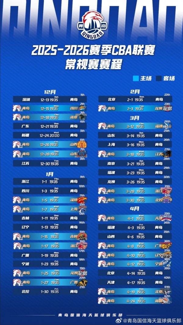 青岛国信男篮新赛季赛程请查收！12月15日迎来首个主场作战
